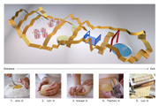 Overview and process